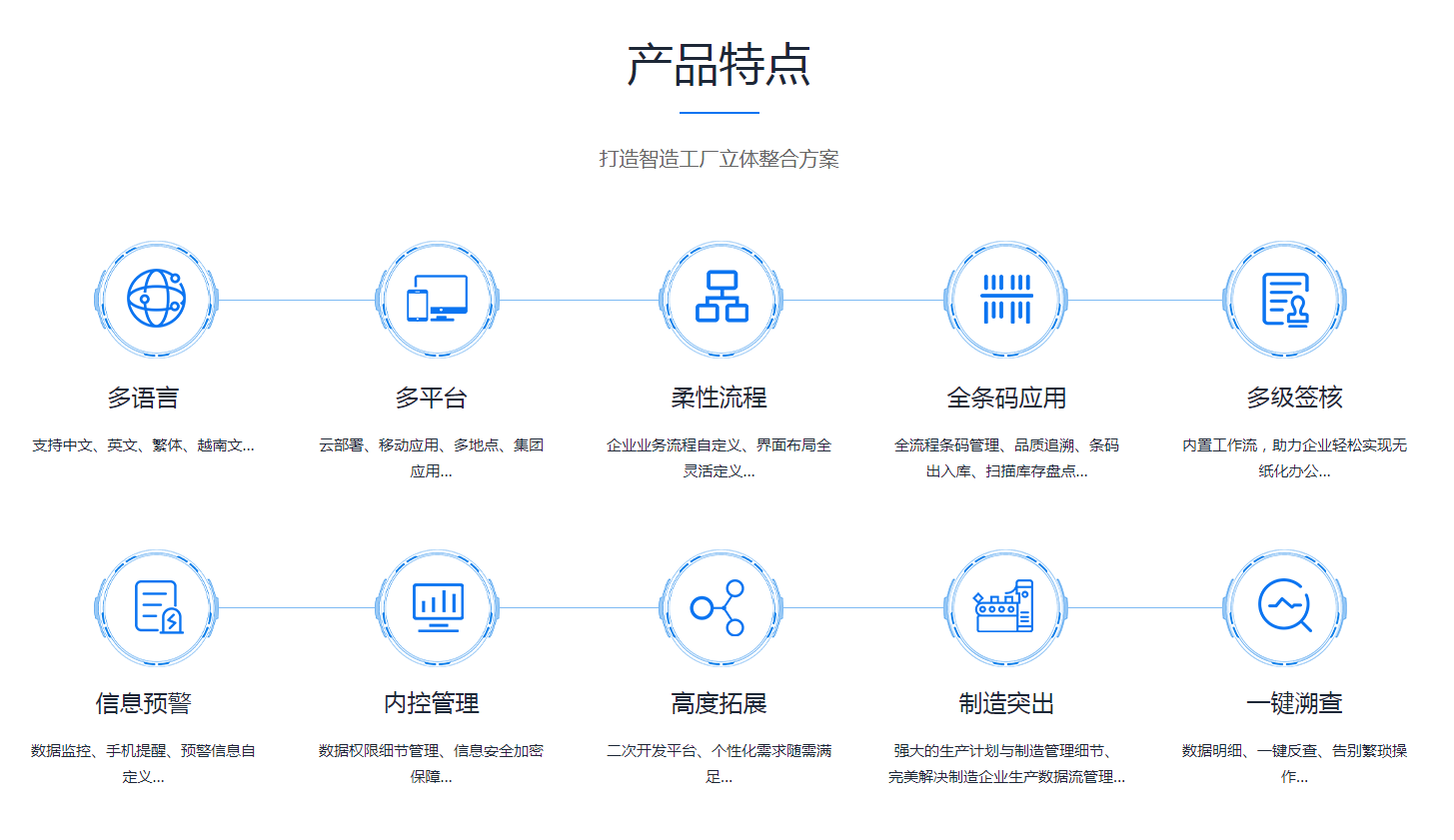 ERP系统 ERP系统